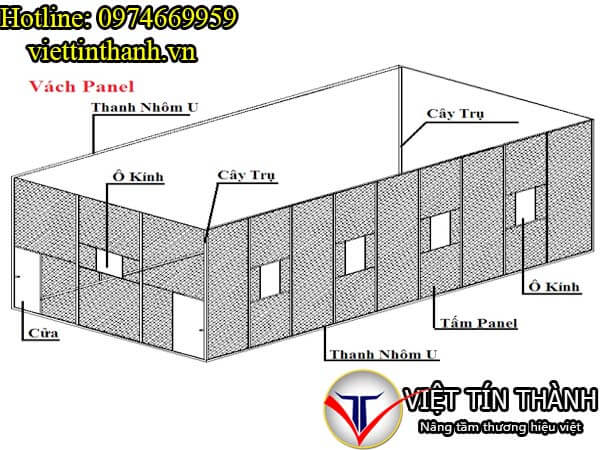 tấm cách nhiệt panel eps